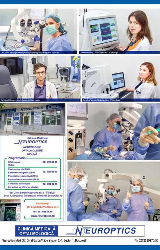 electromiografie în oftalmologie